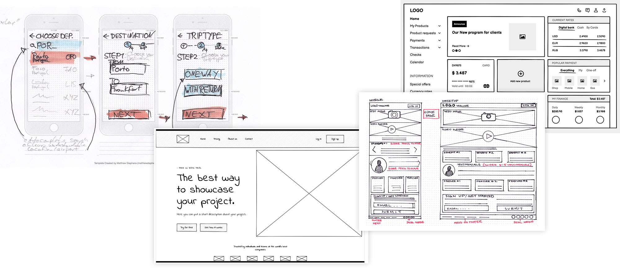 Wireframes verstehen und nutzen – Die Anleitung für deinen Website-Prozess 5