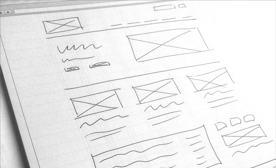 Wireframes verstehen und nutzen – Die Anleitung für deinen Website-Prozess 1